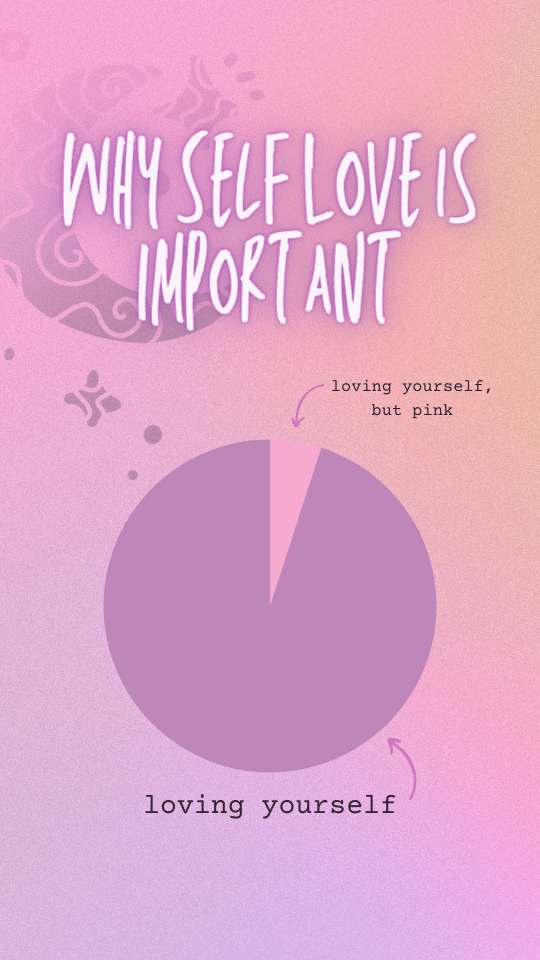 Why Self Love Is Important - Motivation